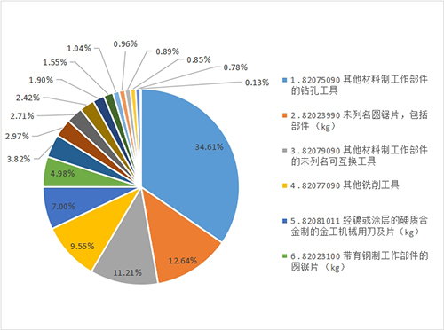 图1出口image003.jpg