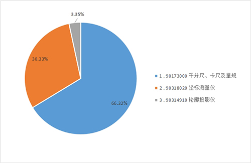 图3image037.jpg